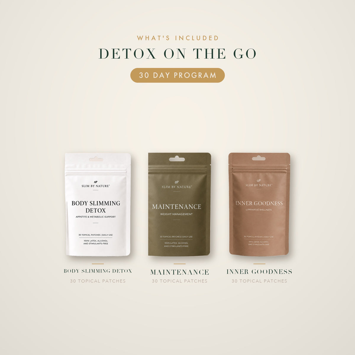 What's included in the Detox On The Go 30 day program — labelled flat-lay of all three patch pouches